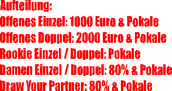 Aufteilung:
Offenes Einzel: 1000 Euro & Pokale
Offenes Doppel: 2000 Euro & Pokale
Rookie Einzel / Doppel: Pokale
Damen Einzel / Doppel: 80% & Pokale
Draw Your Partner: 80% & Pokale